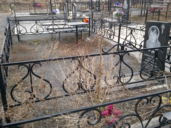 Коростелёва Марина Викторовна