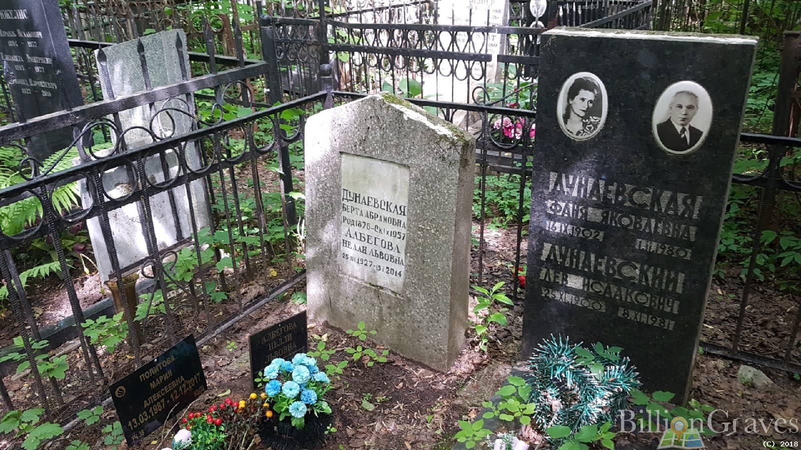 Албегова Нелли Львовна