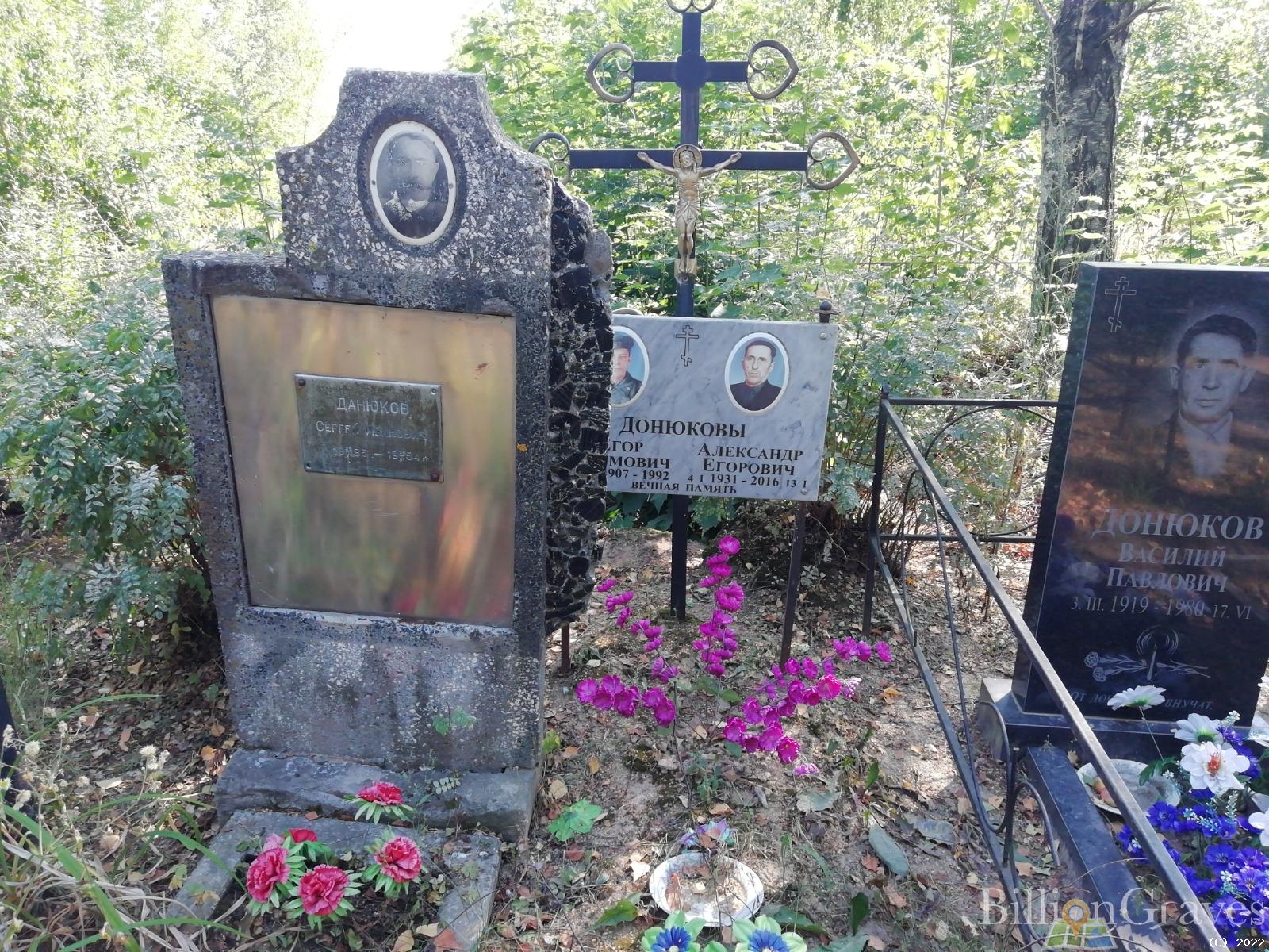 Данюков Сергей Иванович