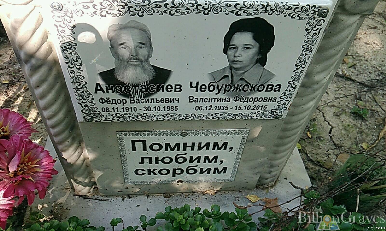 Анастасиев Фёдор Васильевич