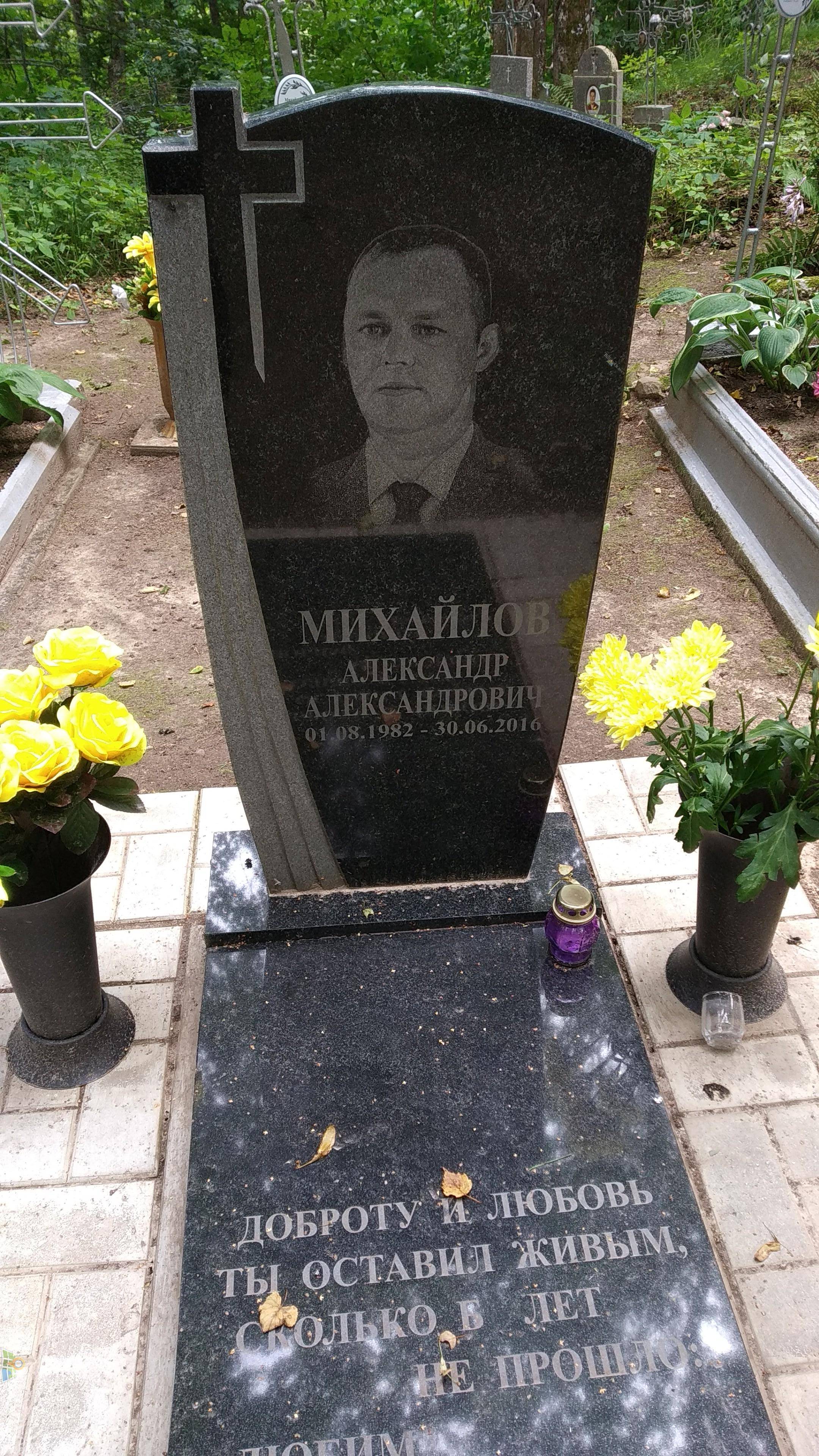 Михайлов Александр Александрович