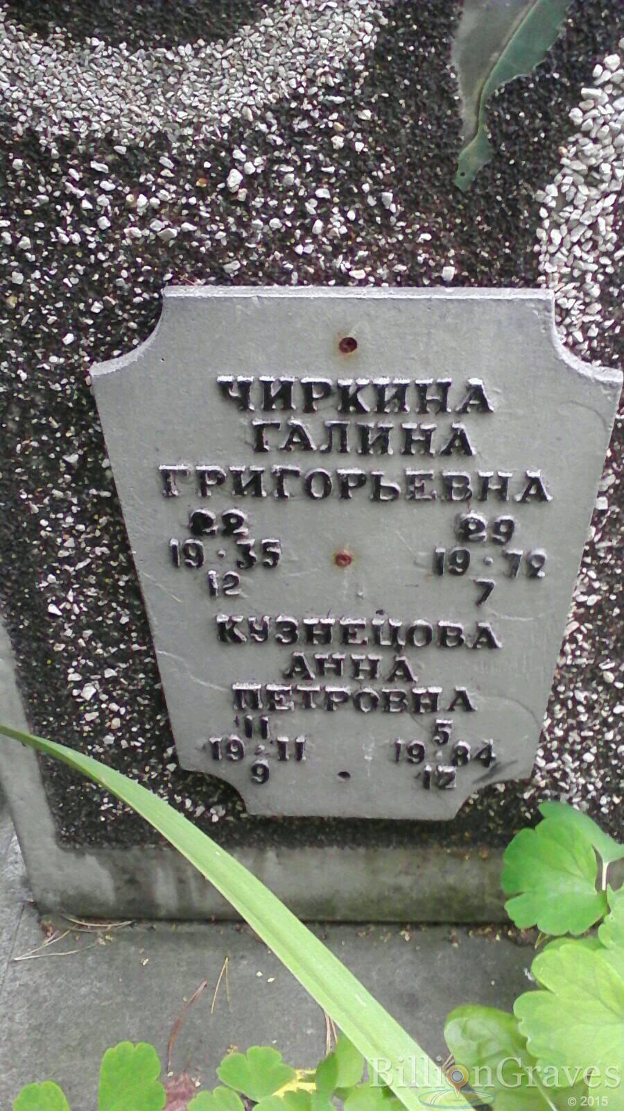 Кузнецова Анна Петровна