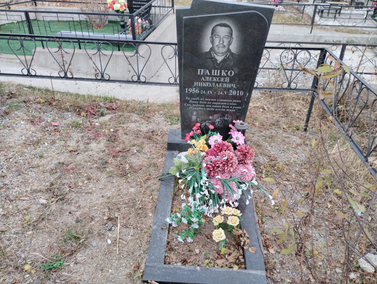 Пашко Алексей Николевич