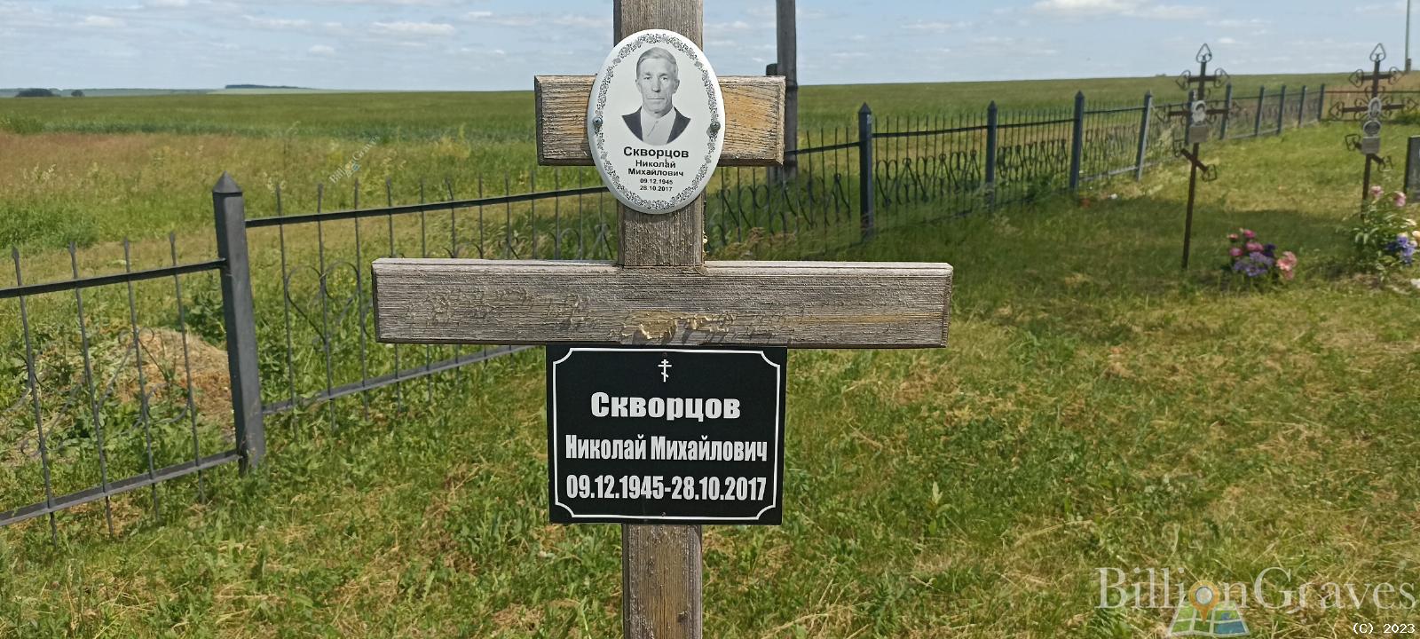Скворцов Николай Михайлович