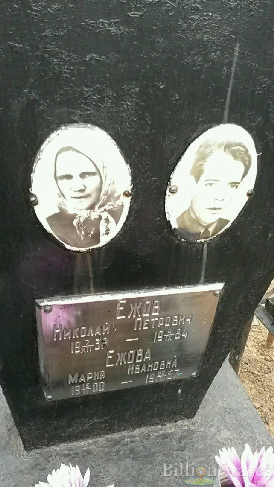 Ежова Мария Ивановна