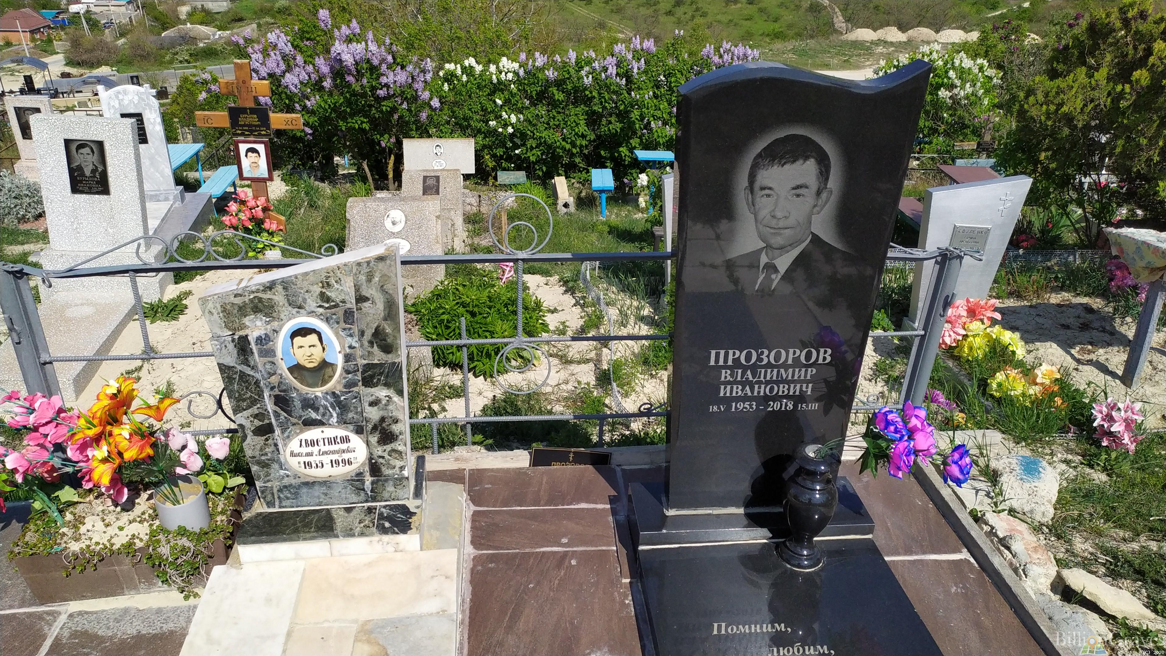 Хвостиков Николай Александрович