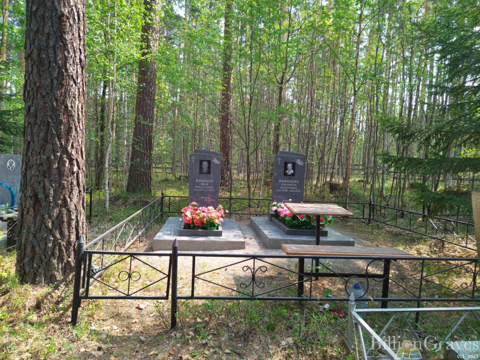 Киянцев Иван Николаевич