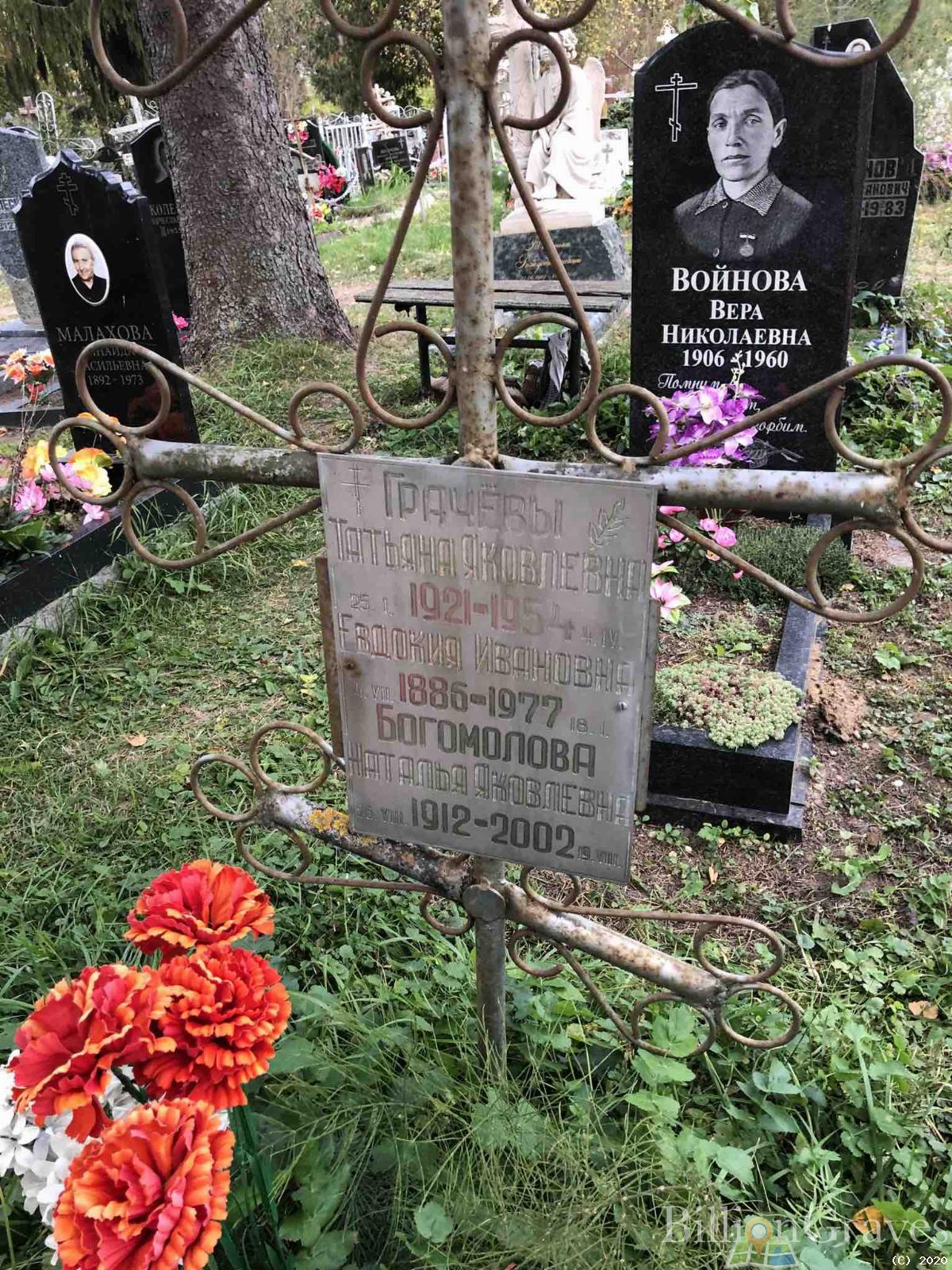 Грачёва Евдокия Ивановна