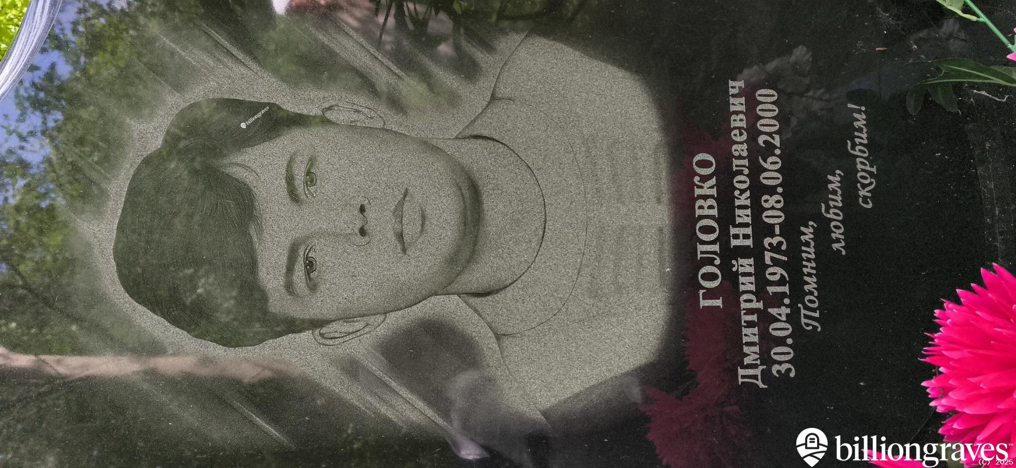 Головко Дмитрий Николаевич