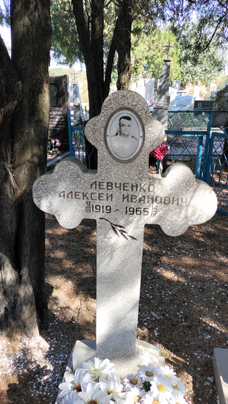 Левченко Алексей Иванович