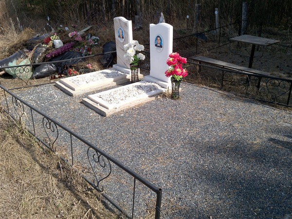 Журавлева Зоя Павловна