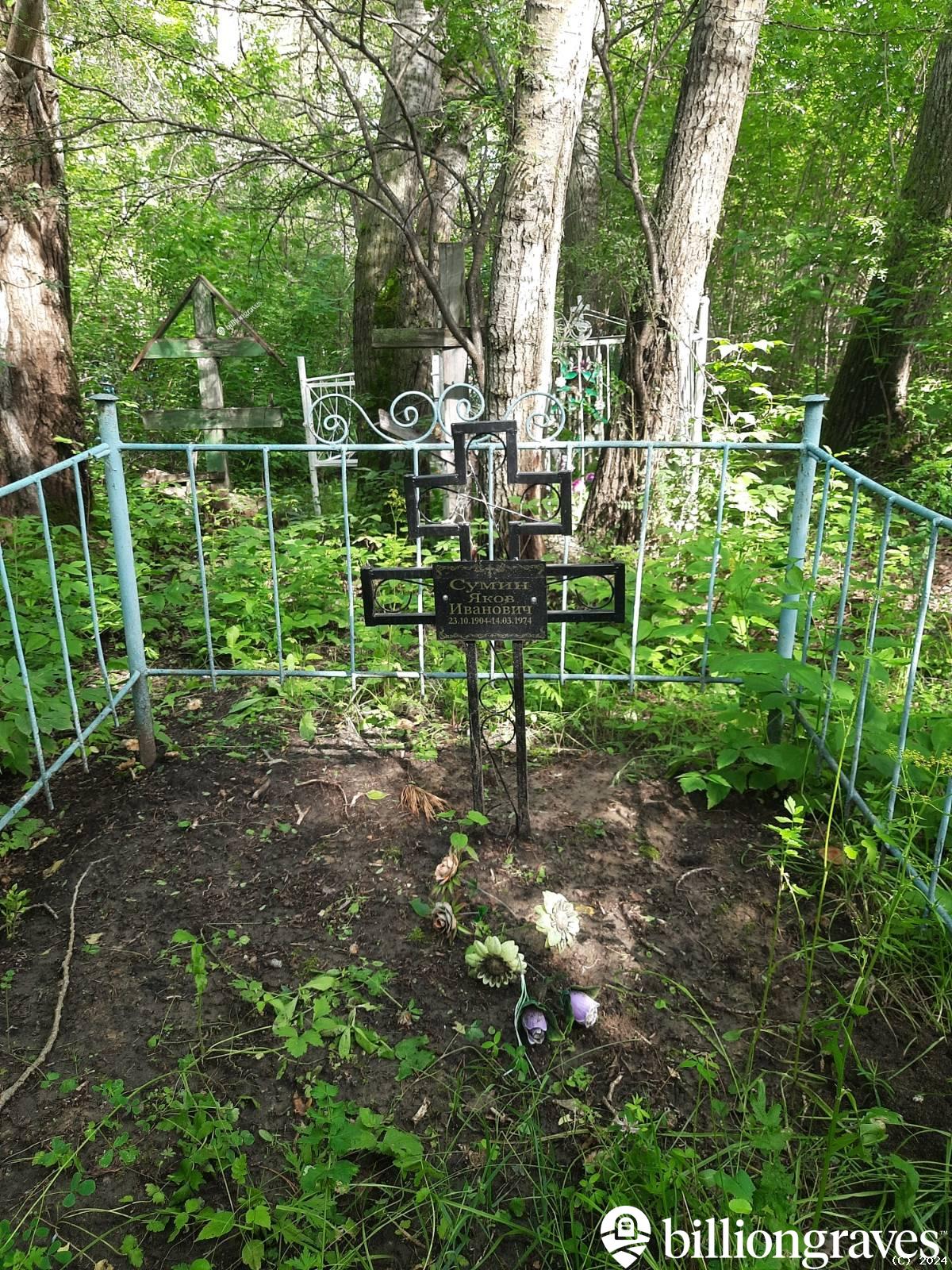 Сумин Яков Иванович