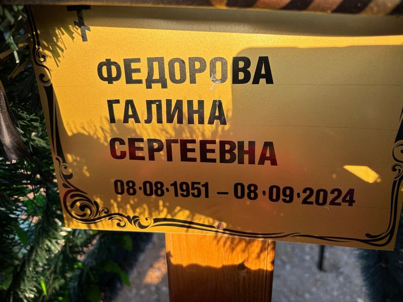 Федорова