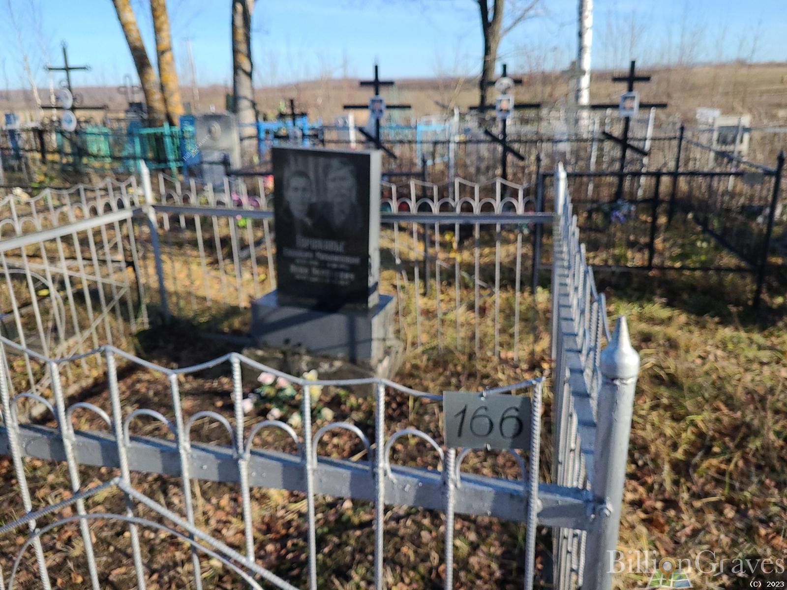 Горшков Иван Яковлевич