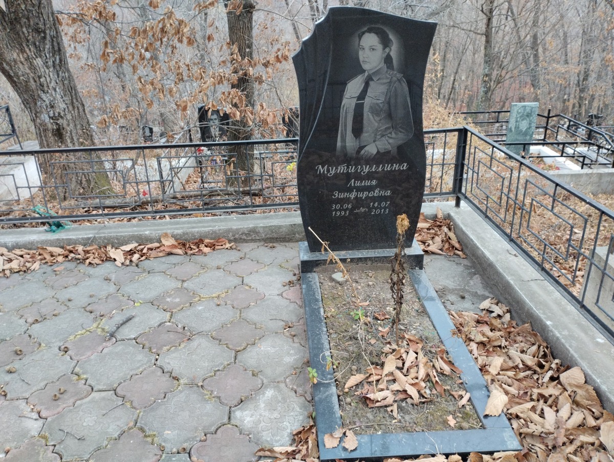 Мутигуллина Лилия Зинфировна