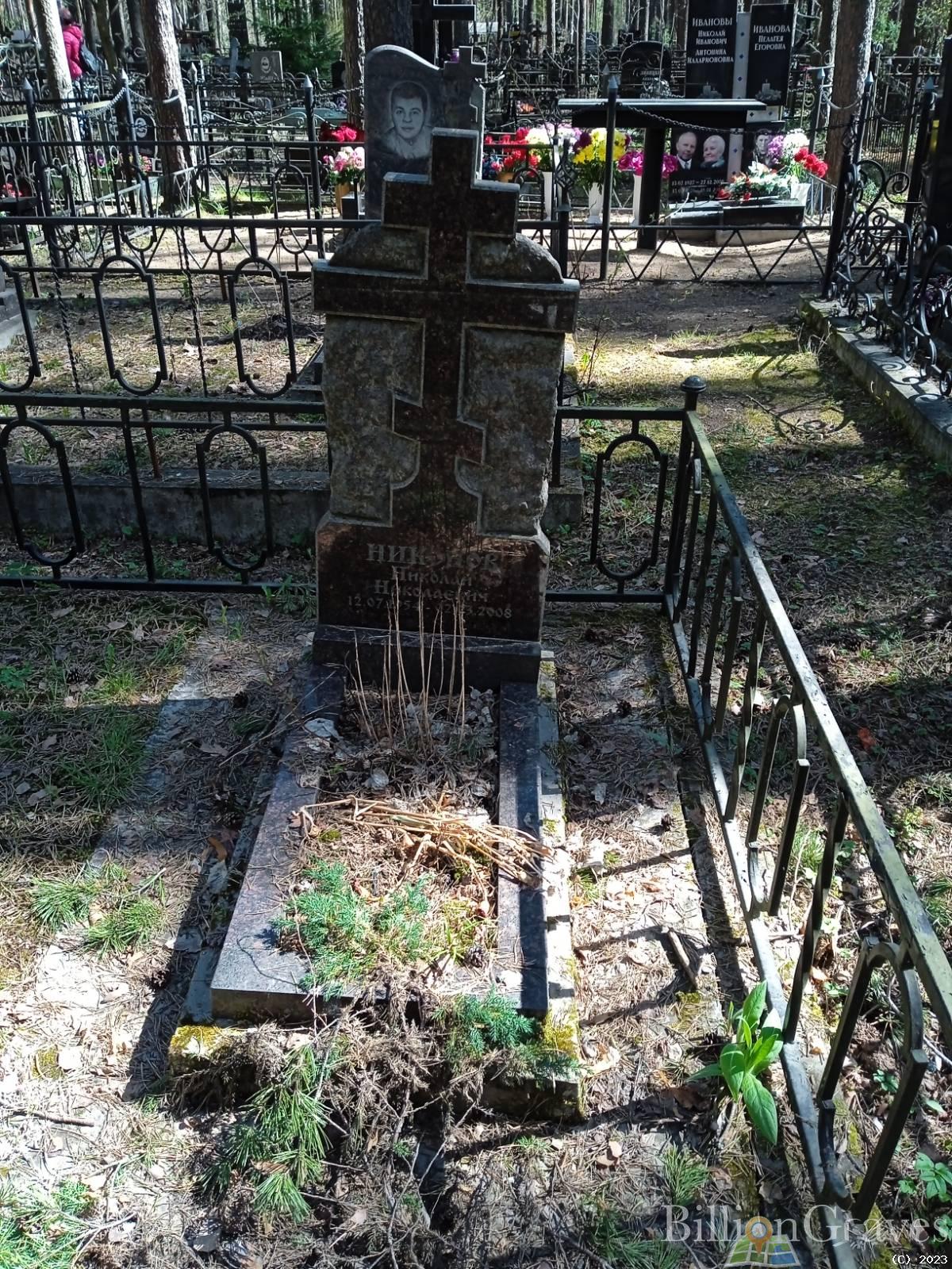 Никонов Николай Книколаевич