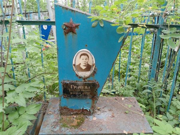 Грачева Анастасия Ивановна