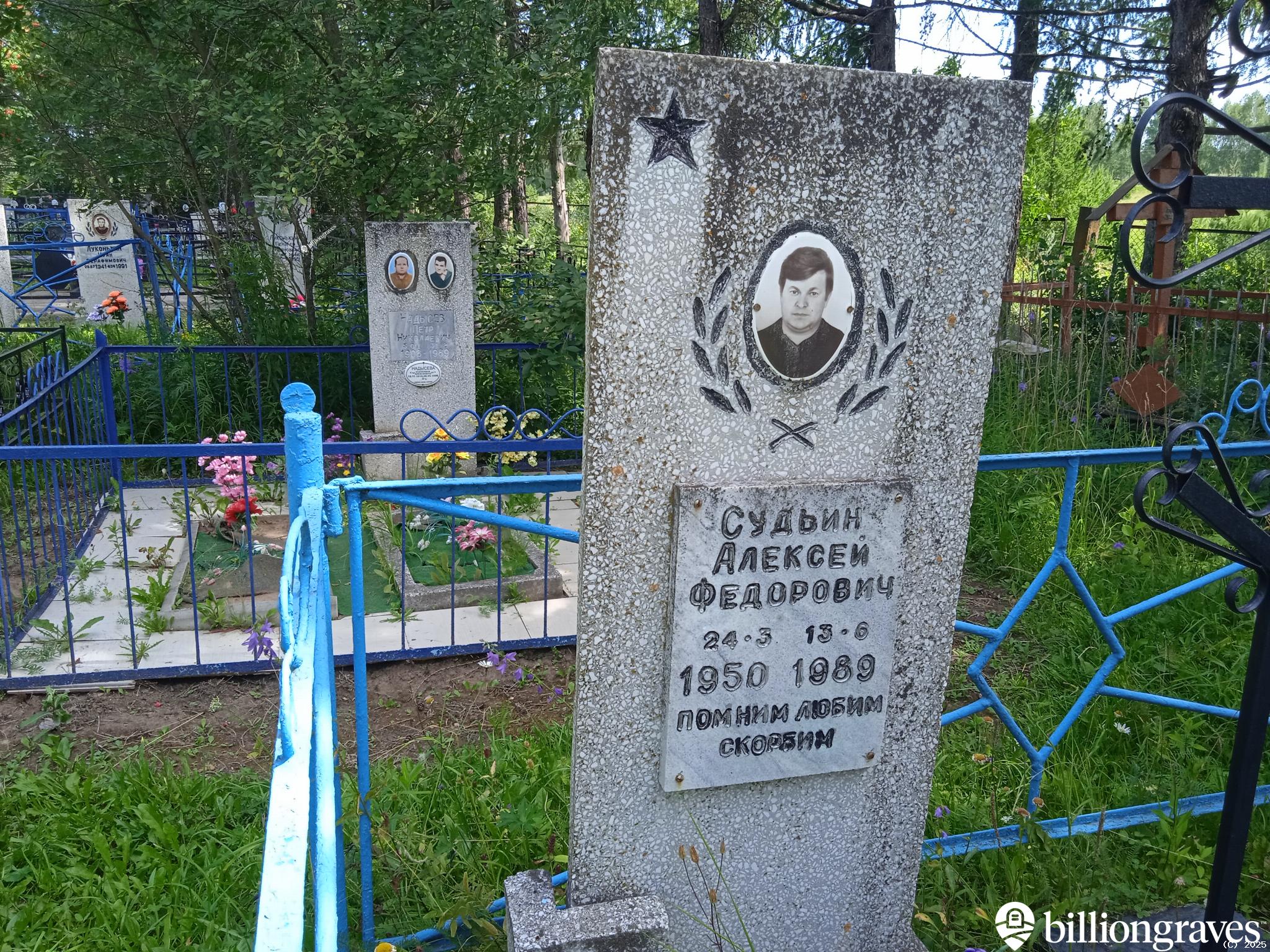 Судьин Алексей Федорович