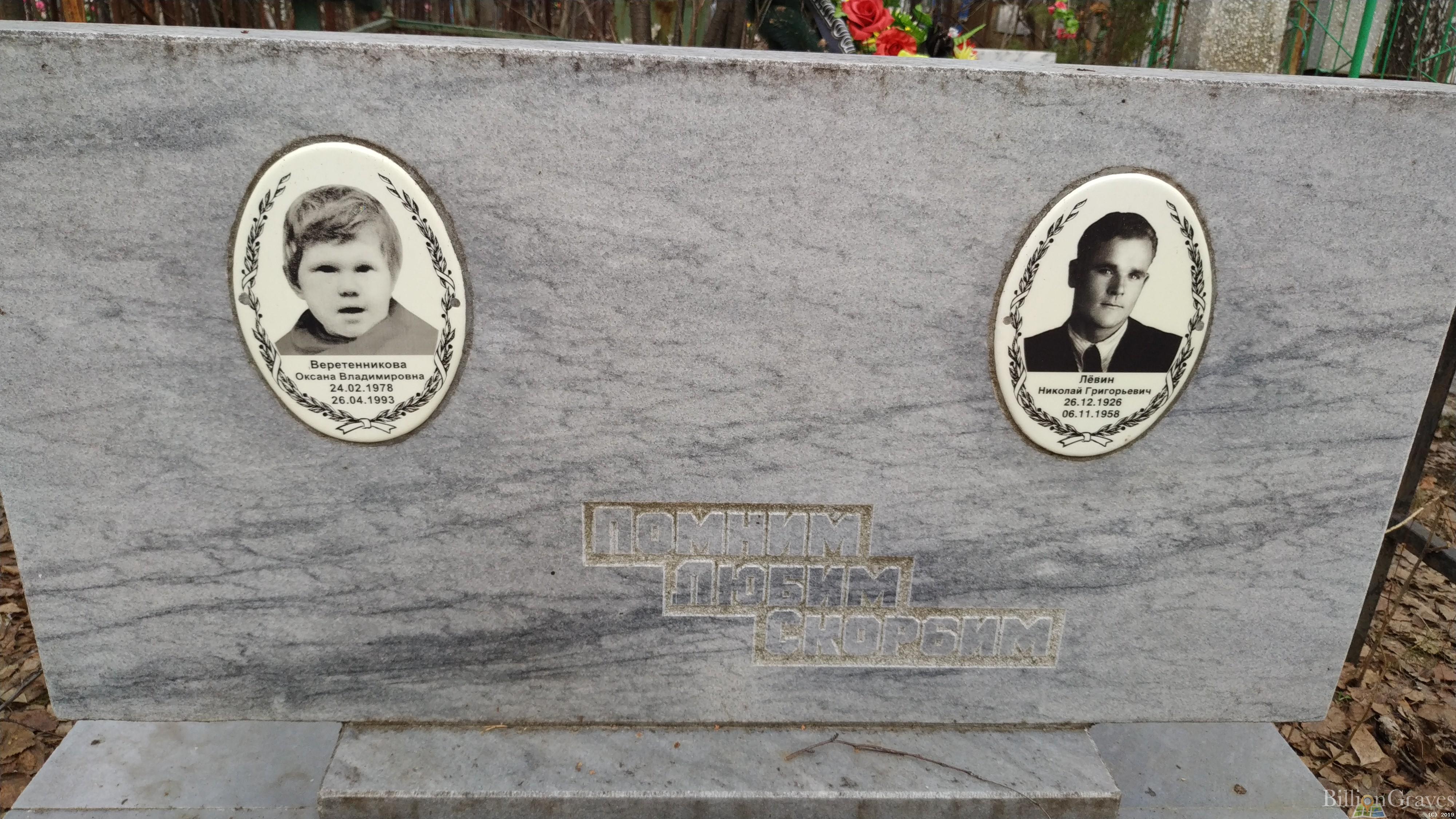Лёвин Николай Григорьевич
