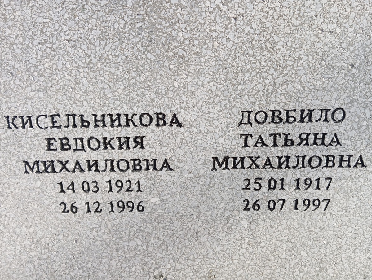 Довбло Татьяна Михайловна