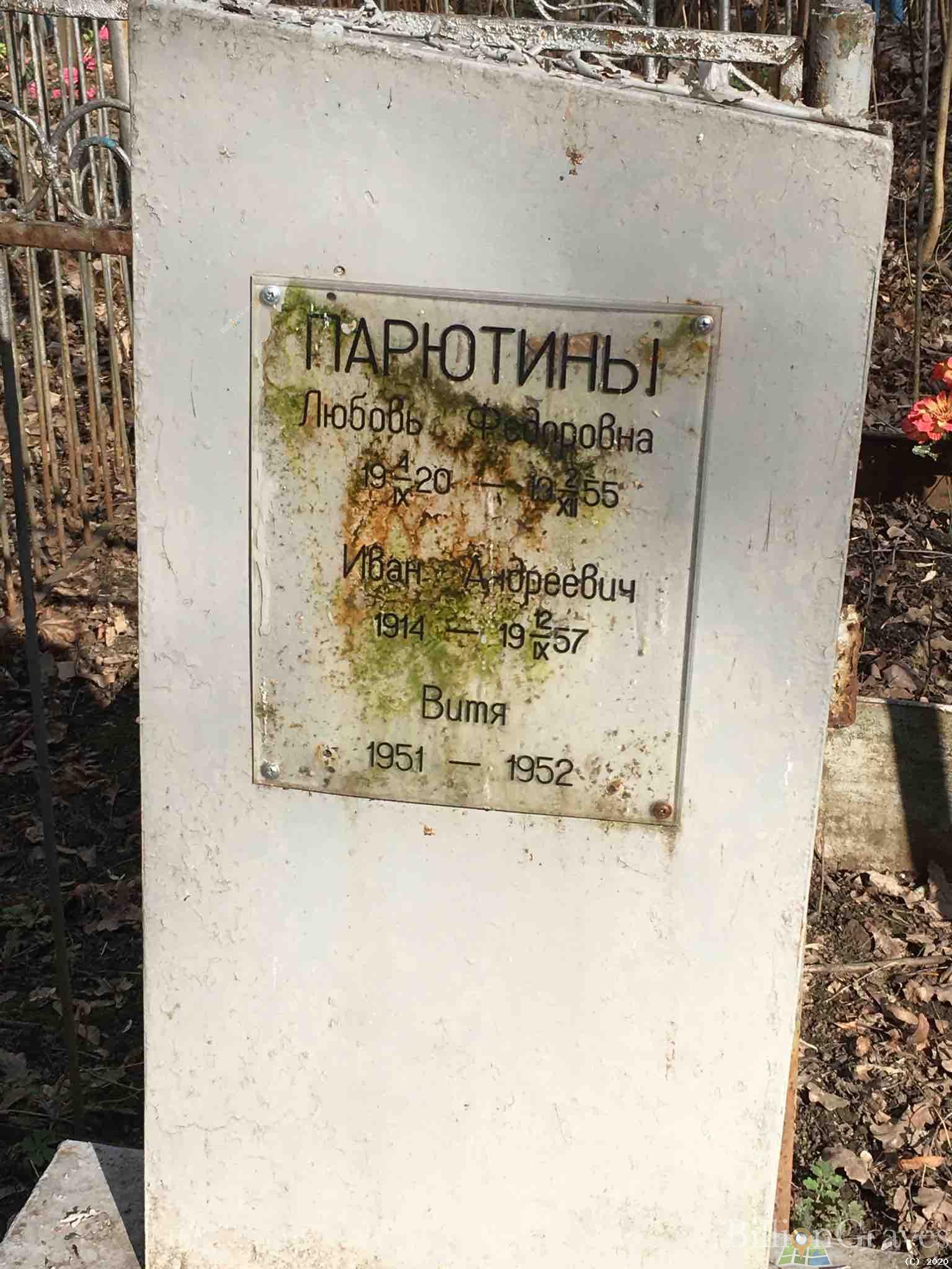 Парютина Любовь Федоровна