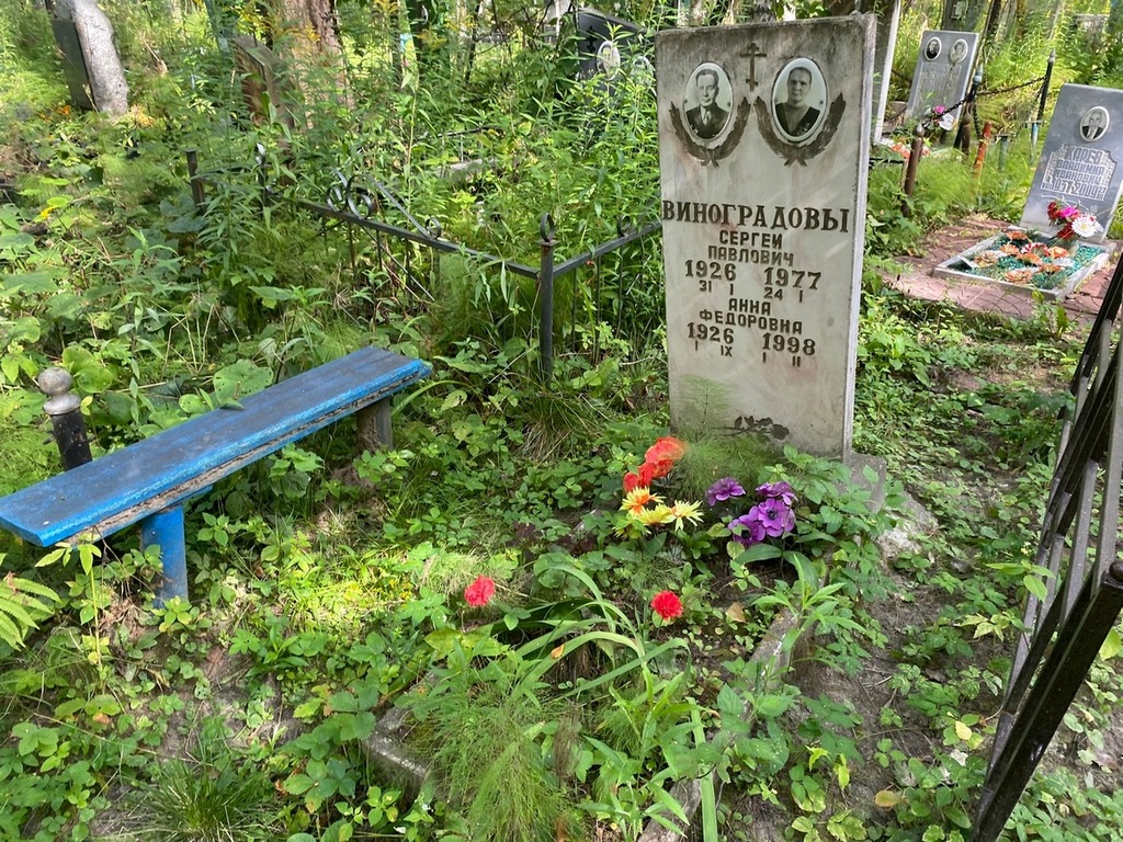 Виноградова Анна Федоровна