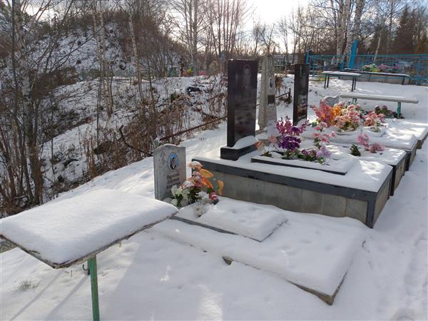 Инкина Анастасия Петровна