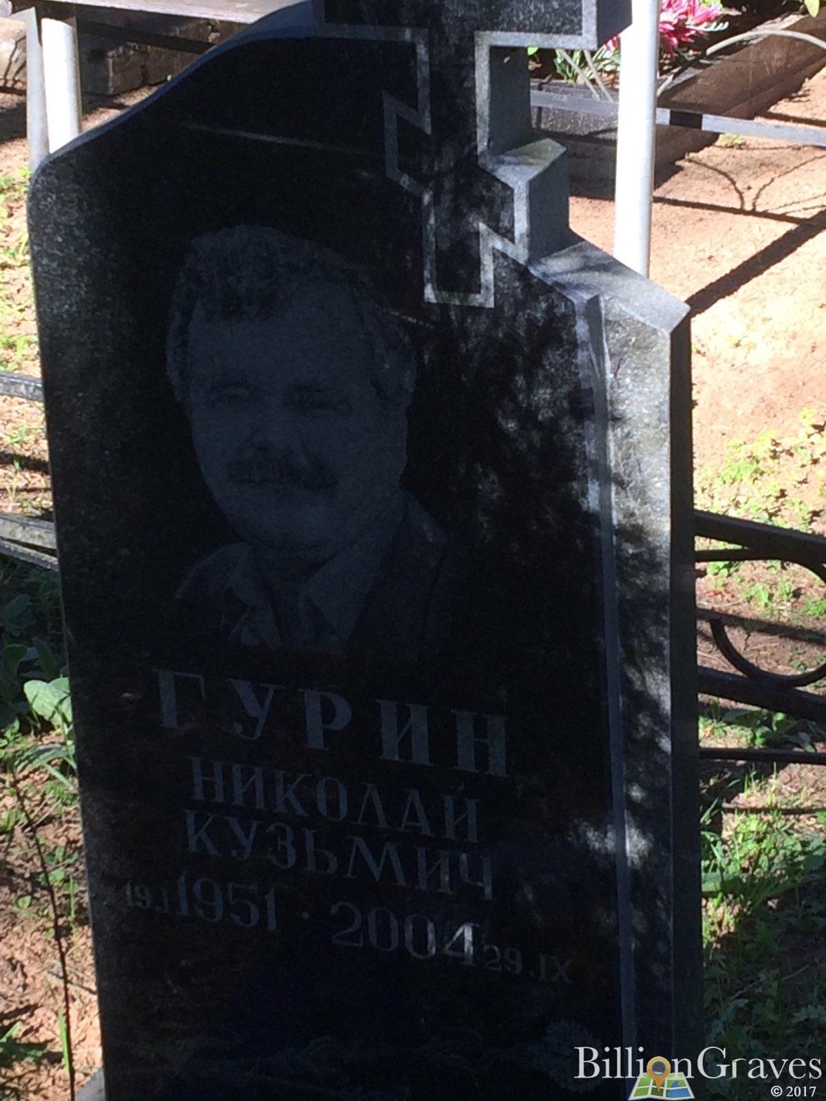 Гурин Николай Кузьмич