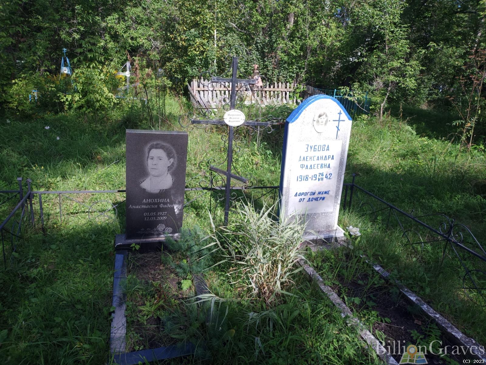 Зубова Александра Фадеевна