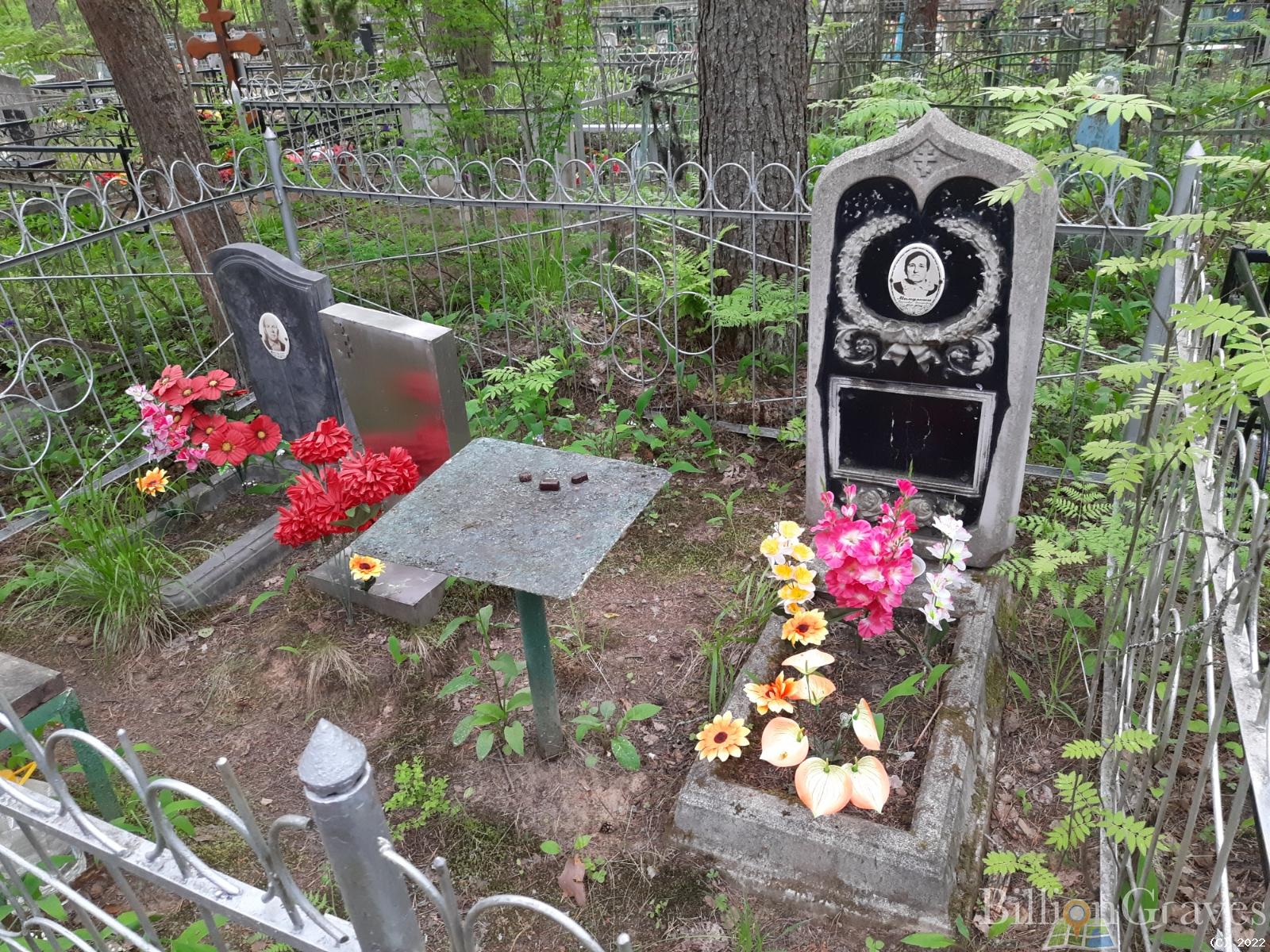 Мамулина Парасковья Григорьевна