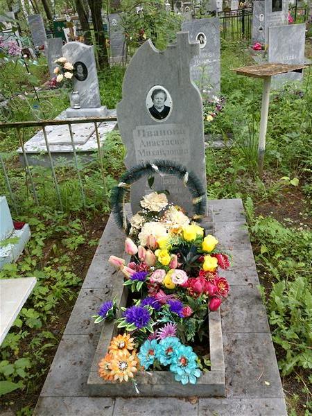 Иванова Анастасия Михайловна