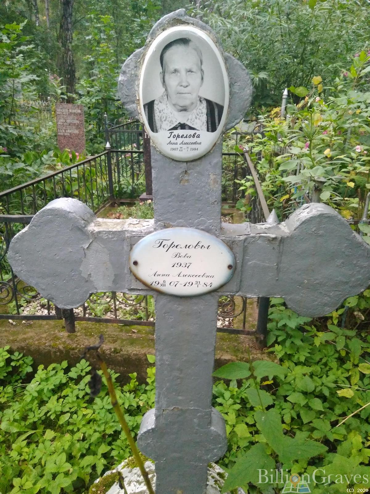 Горелова Анна Алексеевна