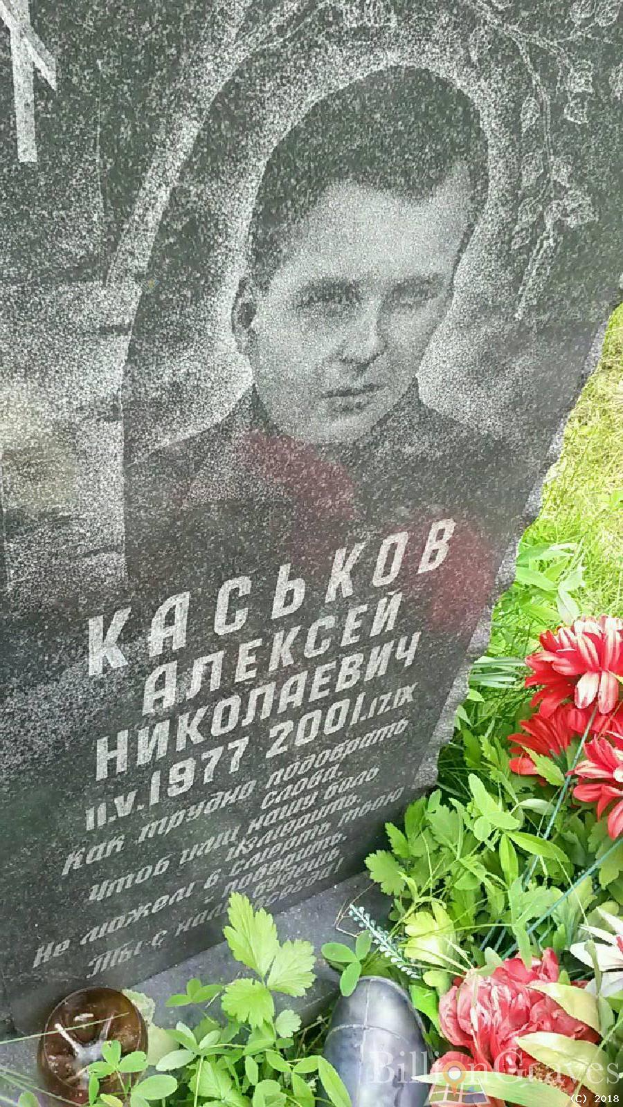 Каськов Алексей Николаевич