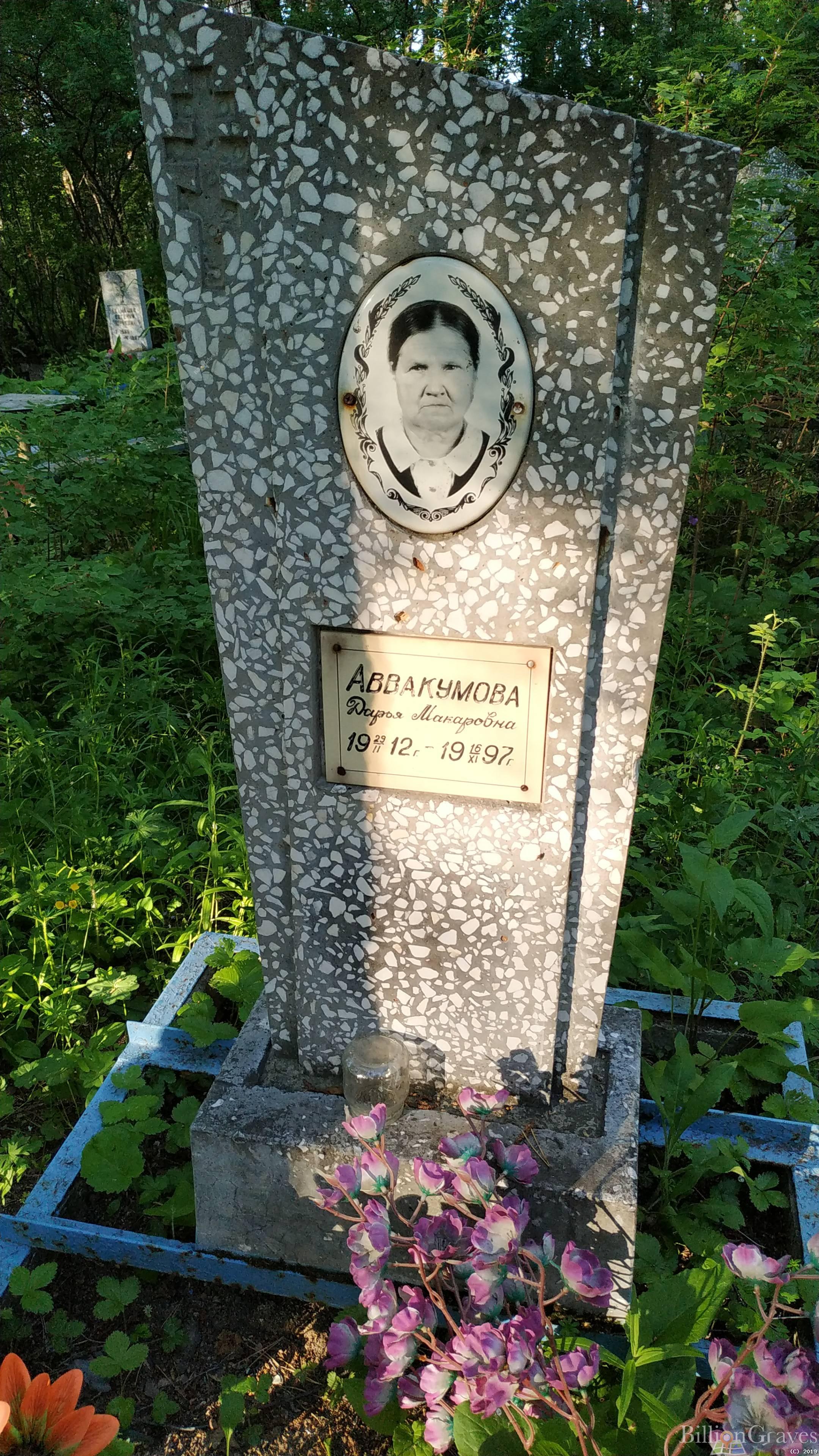 Аввакумова Дарья Макаровна