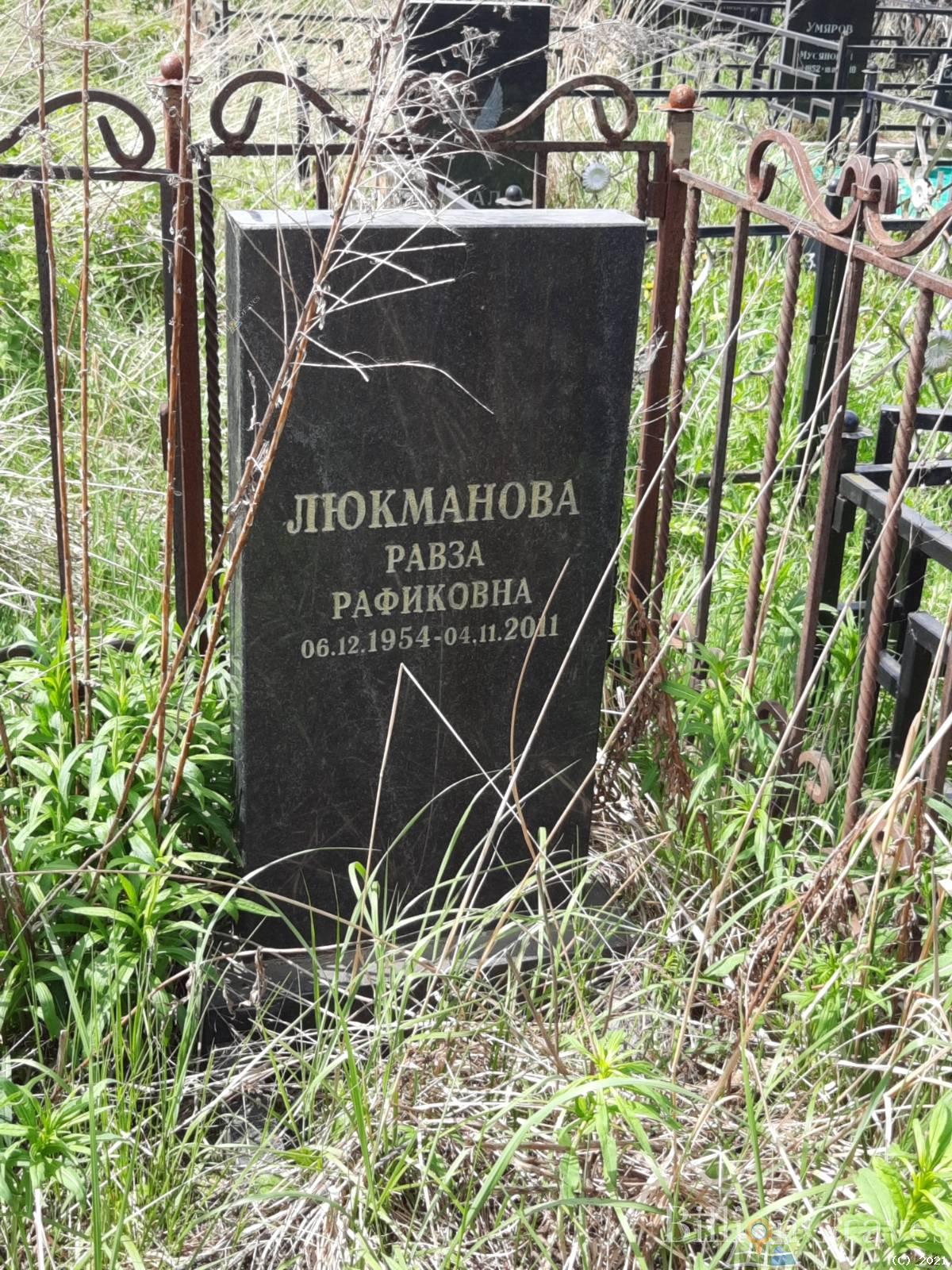 Люкманова Равза Рафиковна