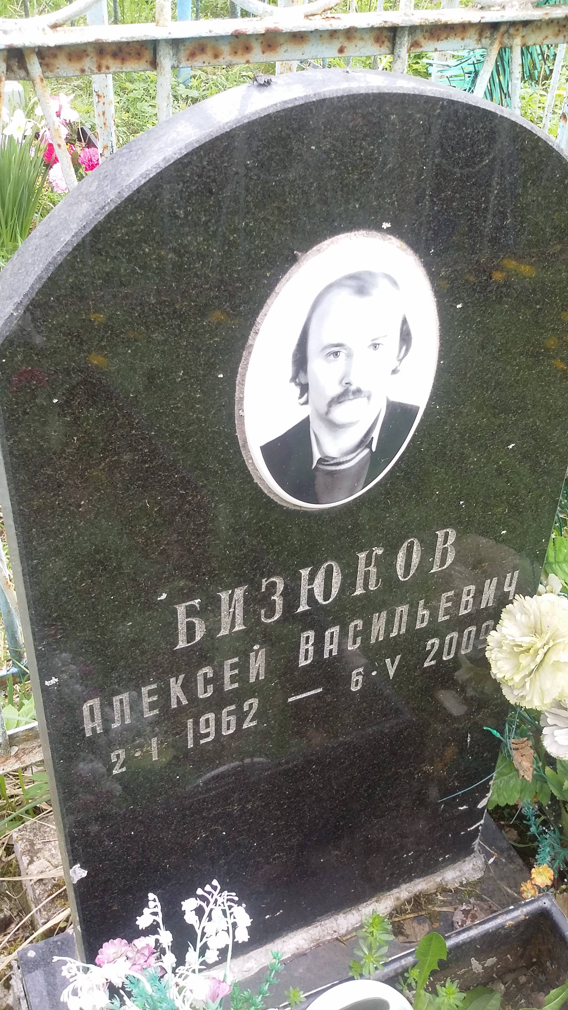 Бизюков Алексей Васильевич