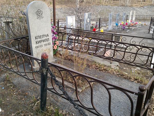 Клепча Кирилл