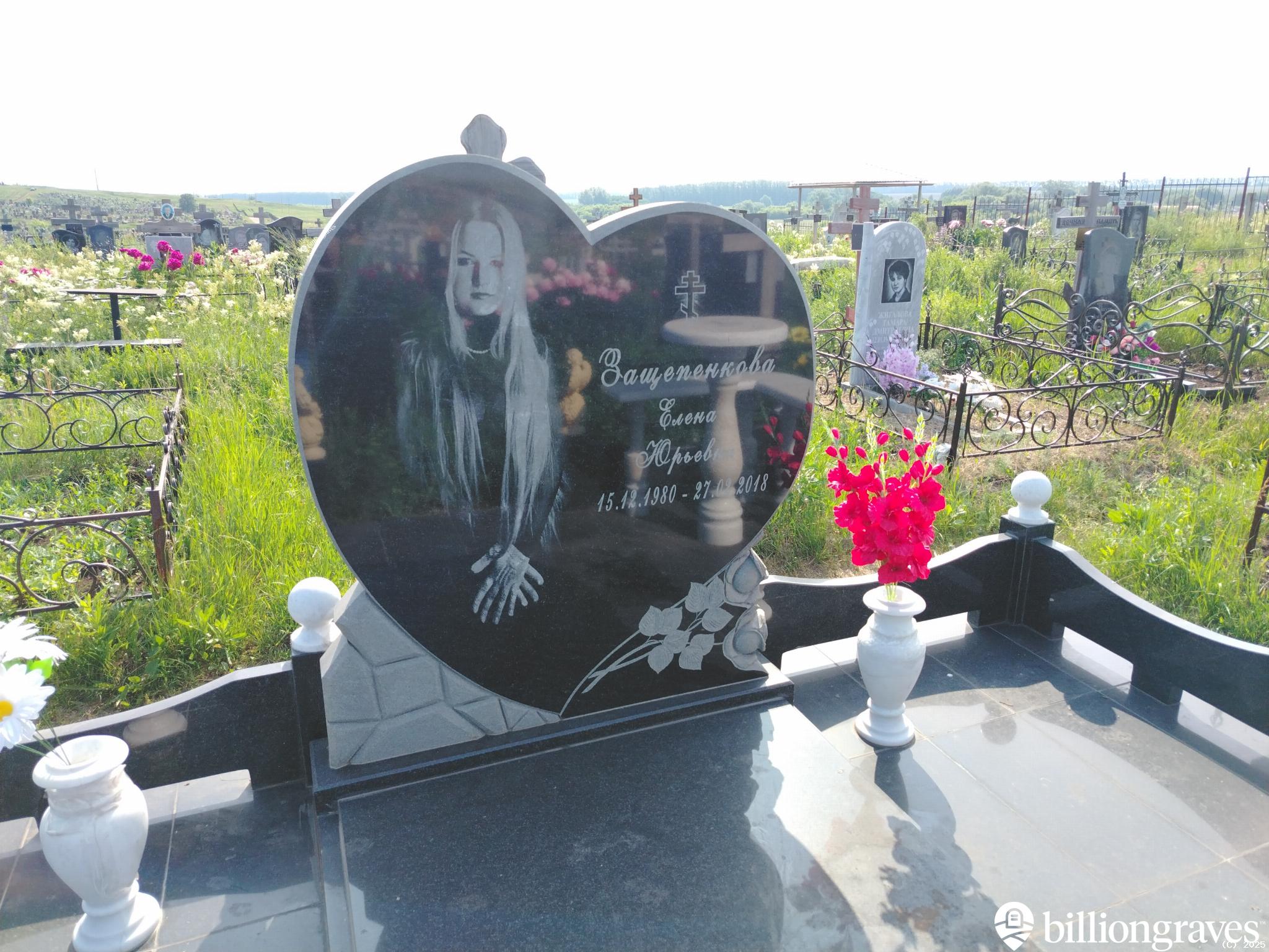 Защепенкова Елена Юрьевна