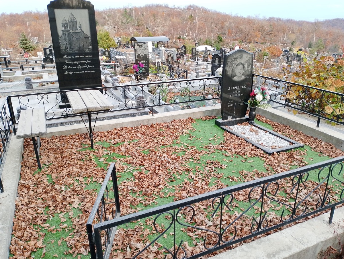 Левченко Борис Федорович