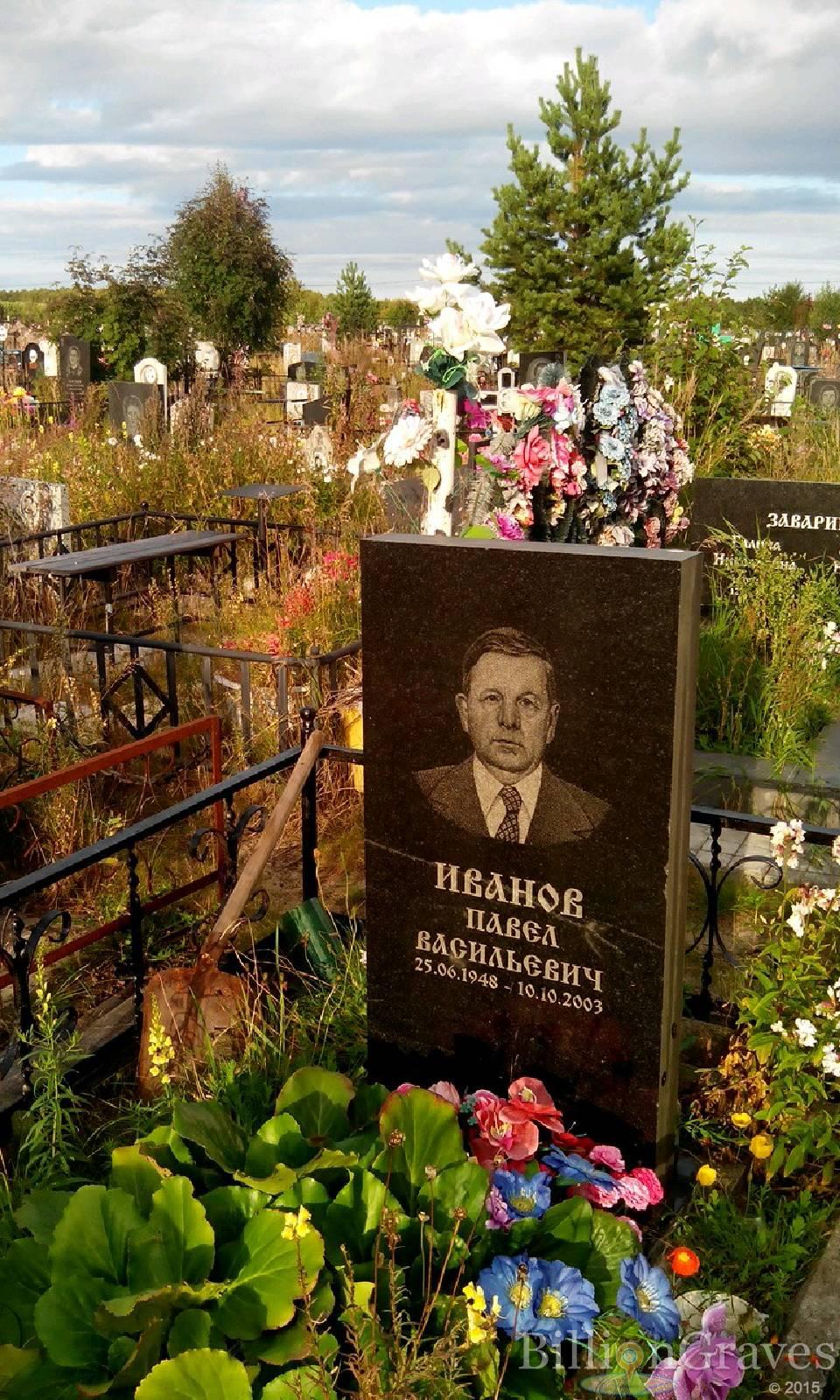 Иванов Павел Васильевич
