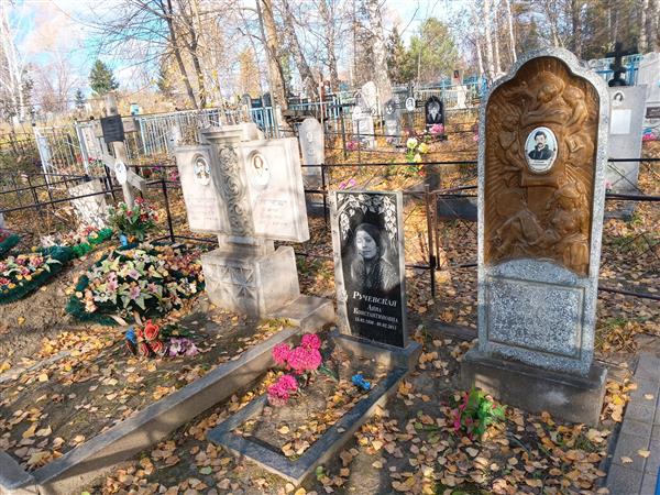 Ручевская Анна Константиновна
