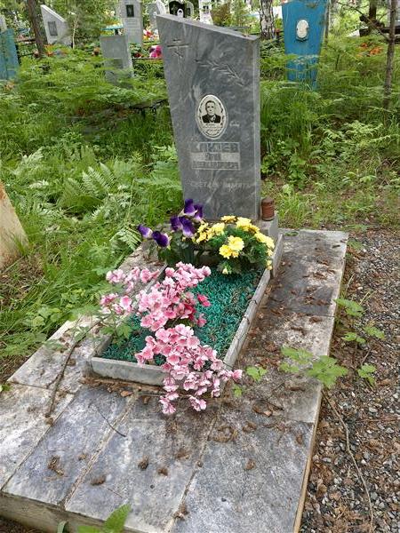 Клюев Юрий Александрович