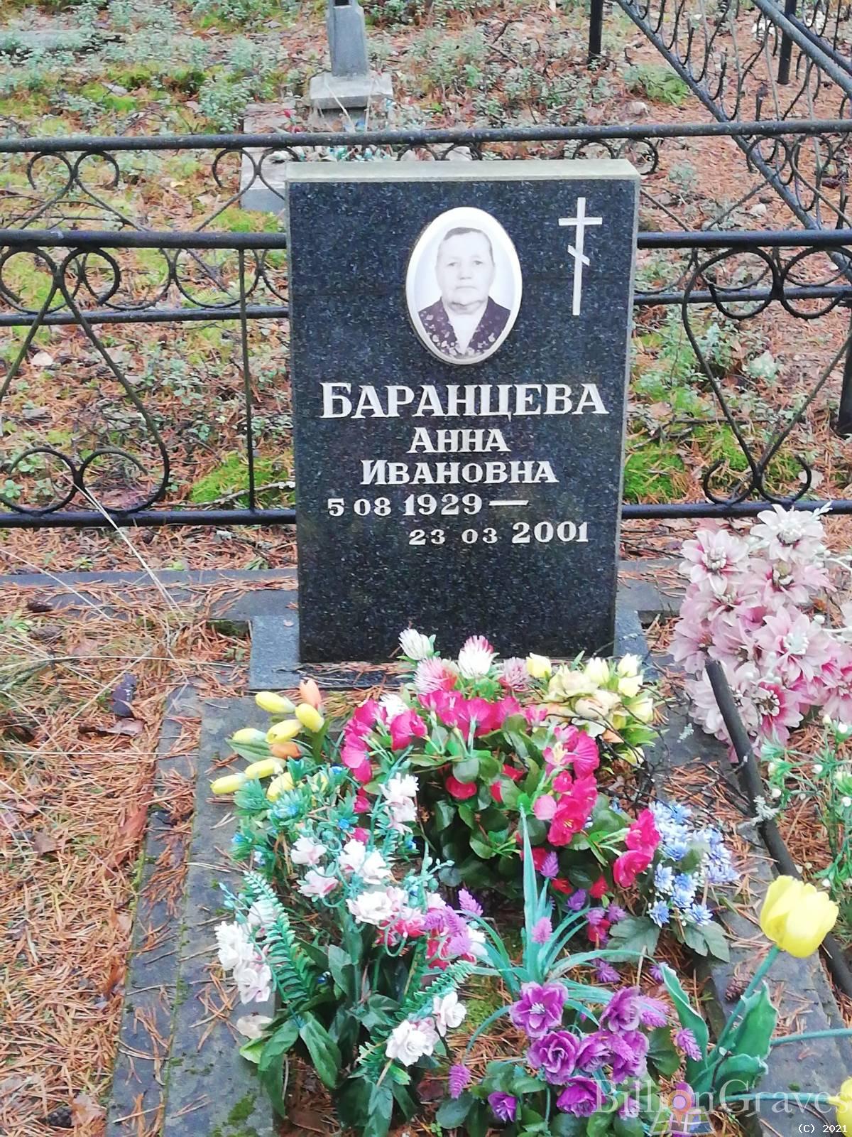 Баранцева Анна Ивановна