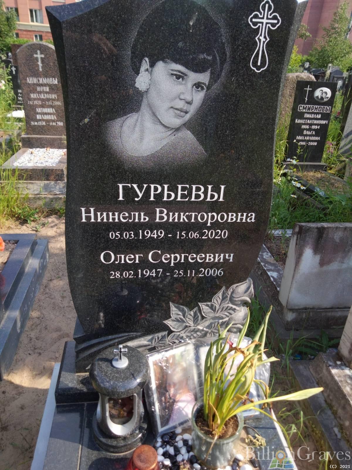 Гурьев Олег Сергеевич