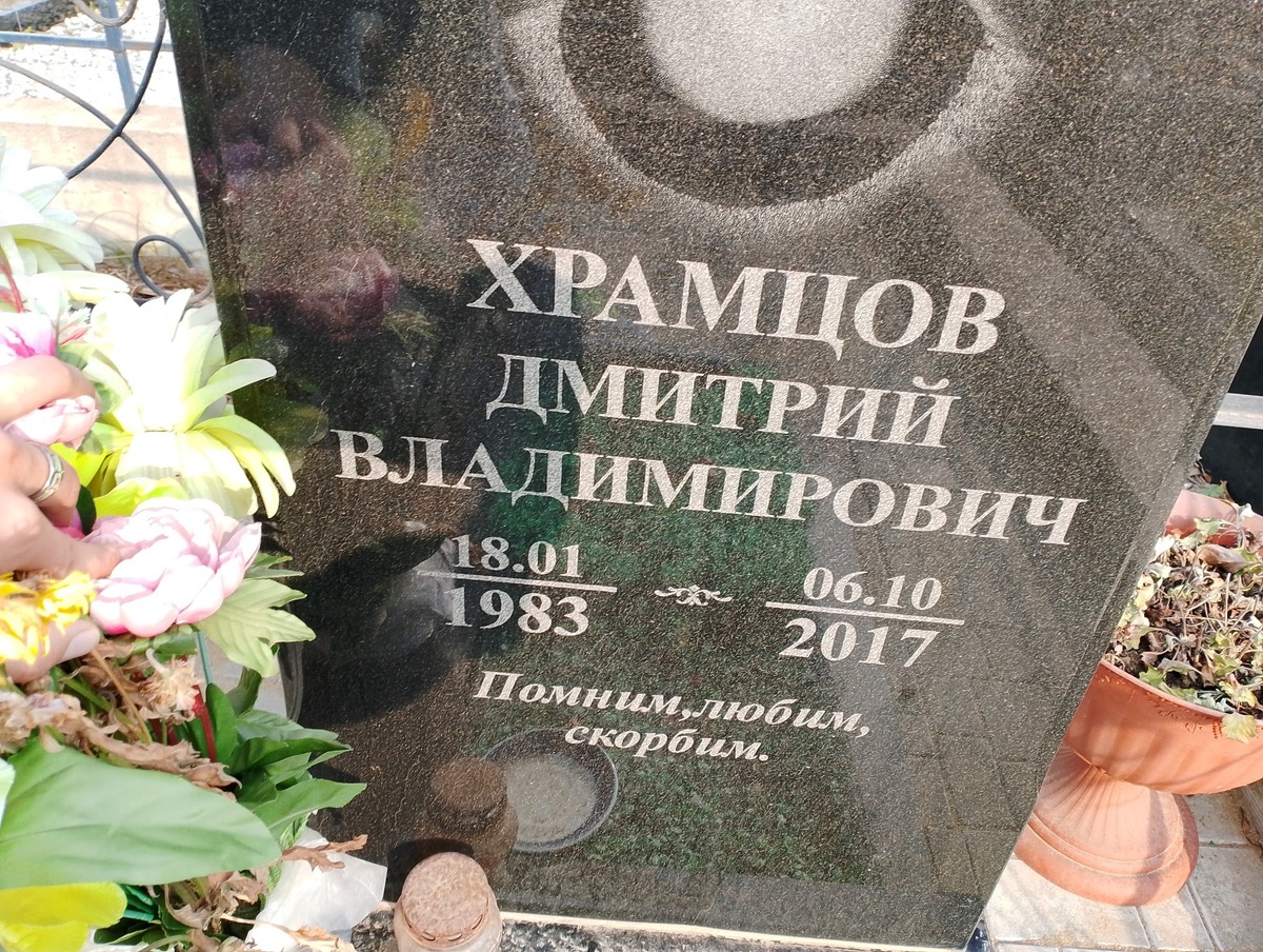 Храмцов Дмитрий Владимирович