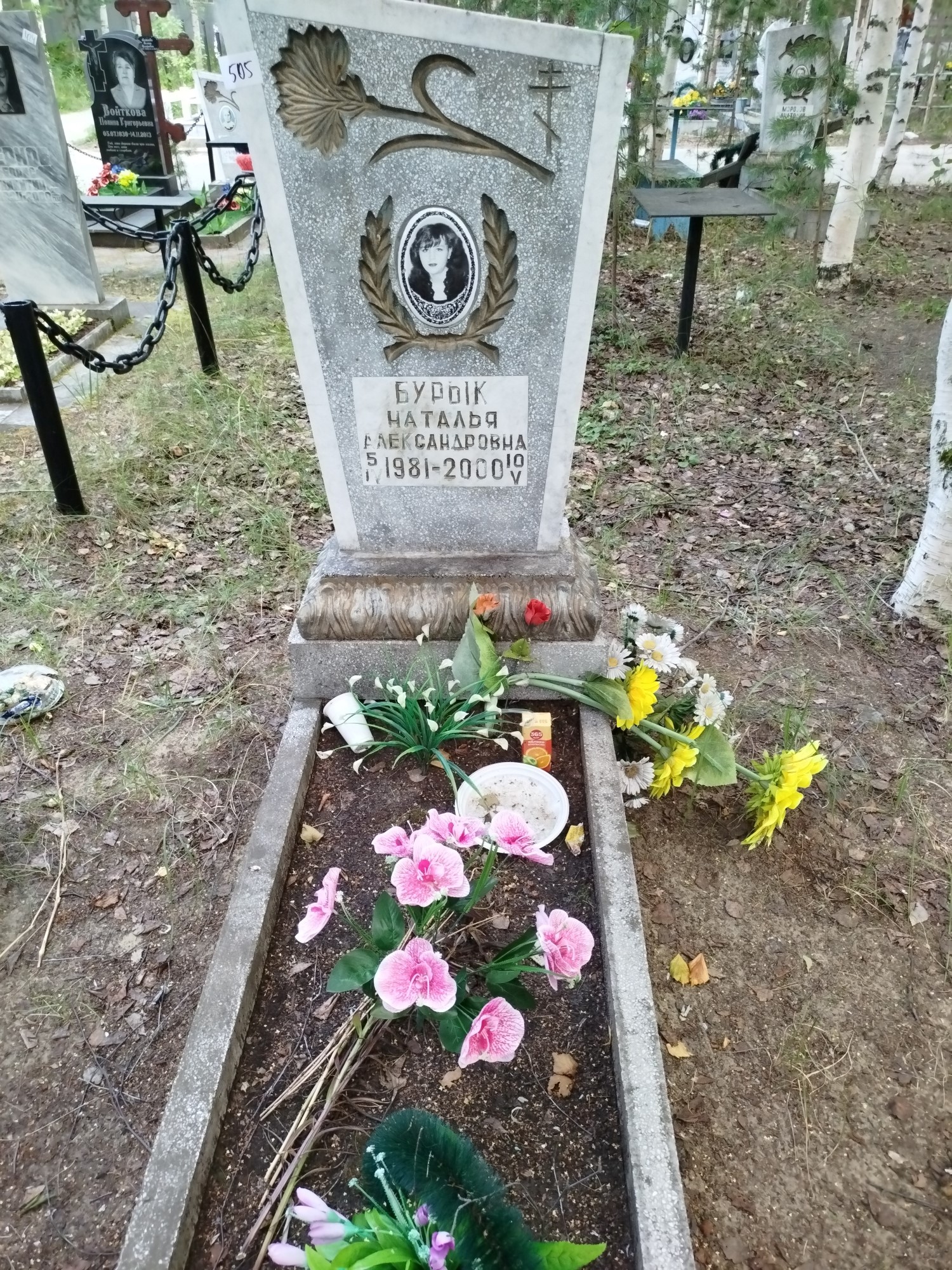 Бурык Наталья Александровна
