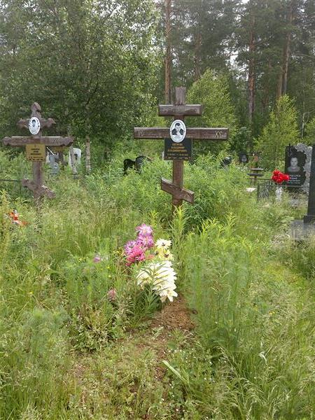 Щепкин Владимир Владимирович