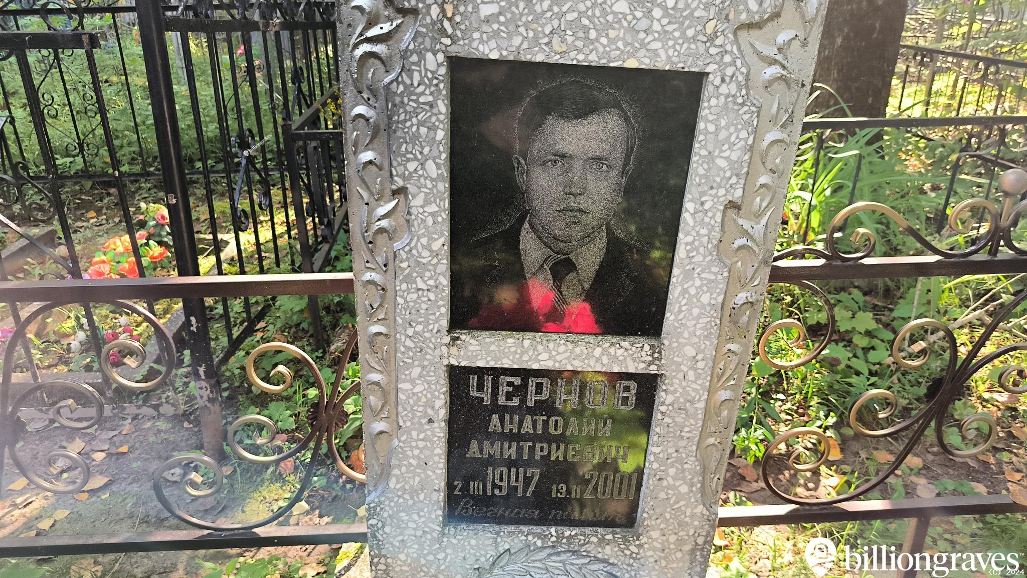 Чернова Анна Ивановна