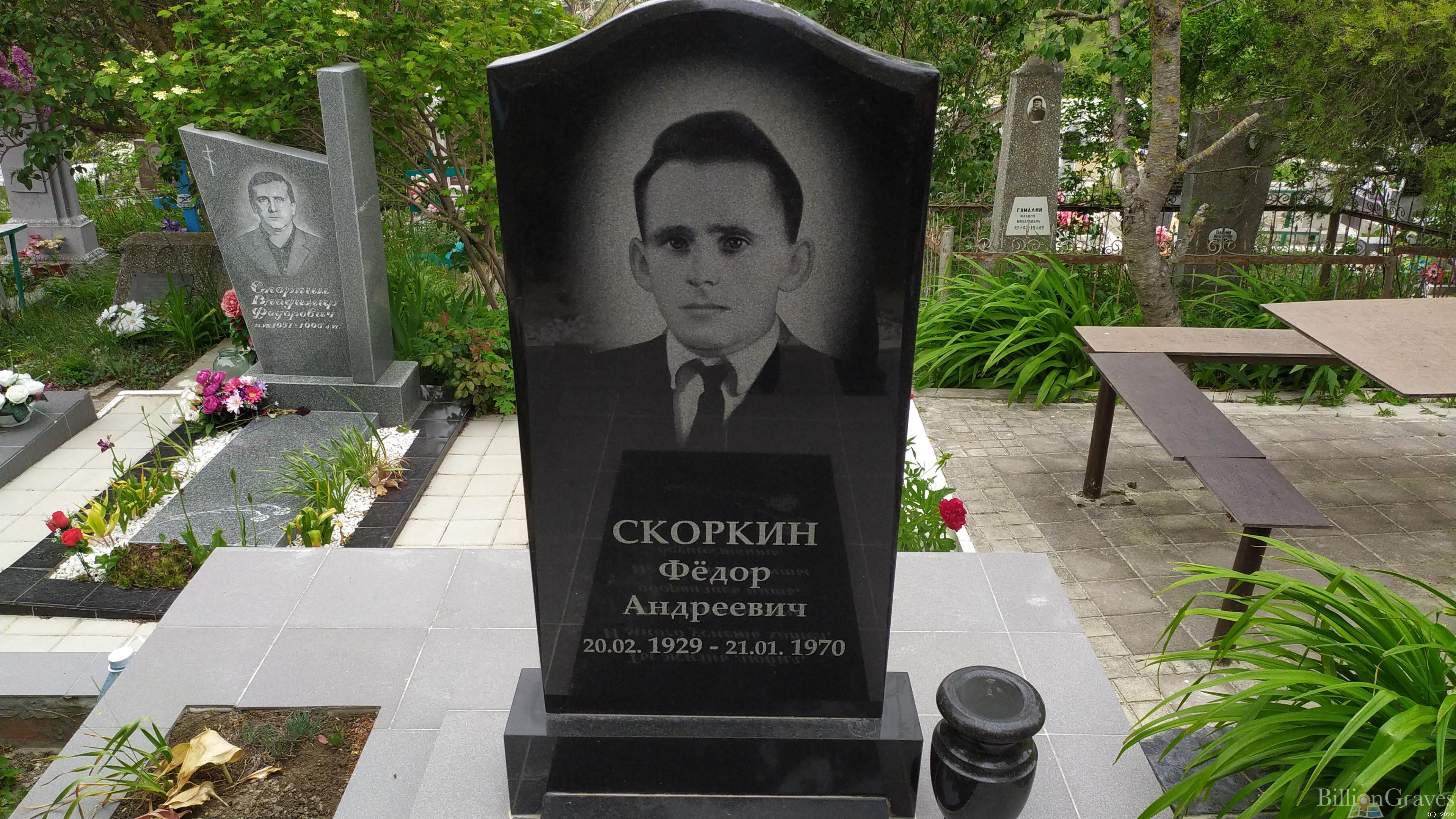 Скоркин Федор Андреевич