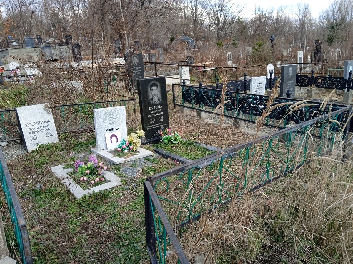 Козулина Прасковья Федоровна